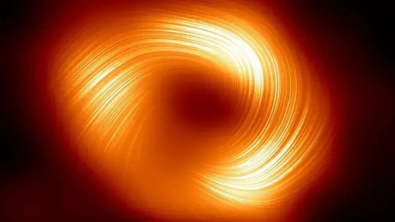 Descobertas na astrofísica revelam nova atividade de Sagitário A*